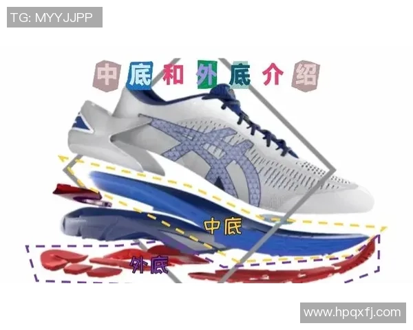 实战篮球鞋选购指南提升你的球场表现与舒适度解析